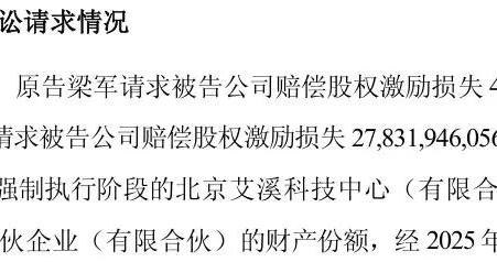 前高管连续6次败诉，寒武纪：最新案件对日常研发及经营不存在影响