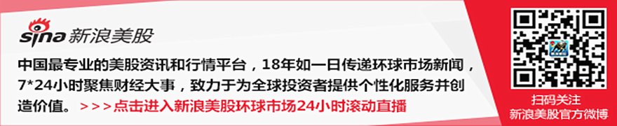 Anthropic在最新一轮芯片融资中向黑石提供两位数收益率